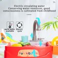 thumbnail image 4 of Fregadero Eléctrico para Cocina Juguete para Lavavajillas Lavavajillas para Niños Juguetes para Jugar a las Casitas Simulación de Cocina Fregadero Eléctrico para ANGGREK  Otros, 4 of 8