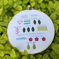 thumbnail image 1 of Bolsa de práctica de bordado básico de bricolaje con 30 tipos de puntadas, bolsa de costura de flores y plantas, conjunto de tres piezas de punto de cruz para animales, 1 of 6