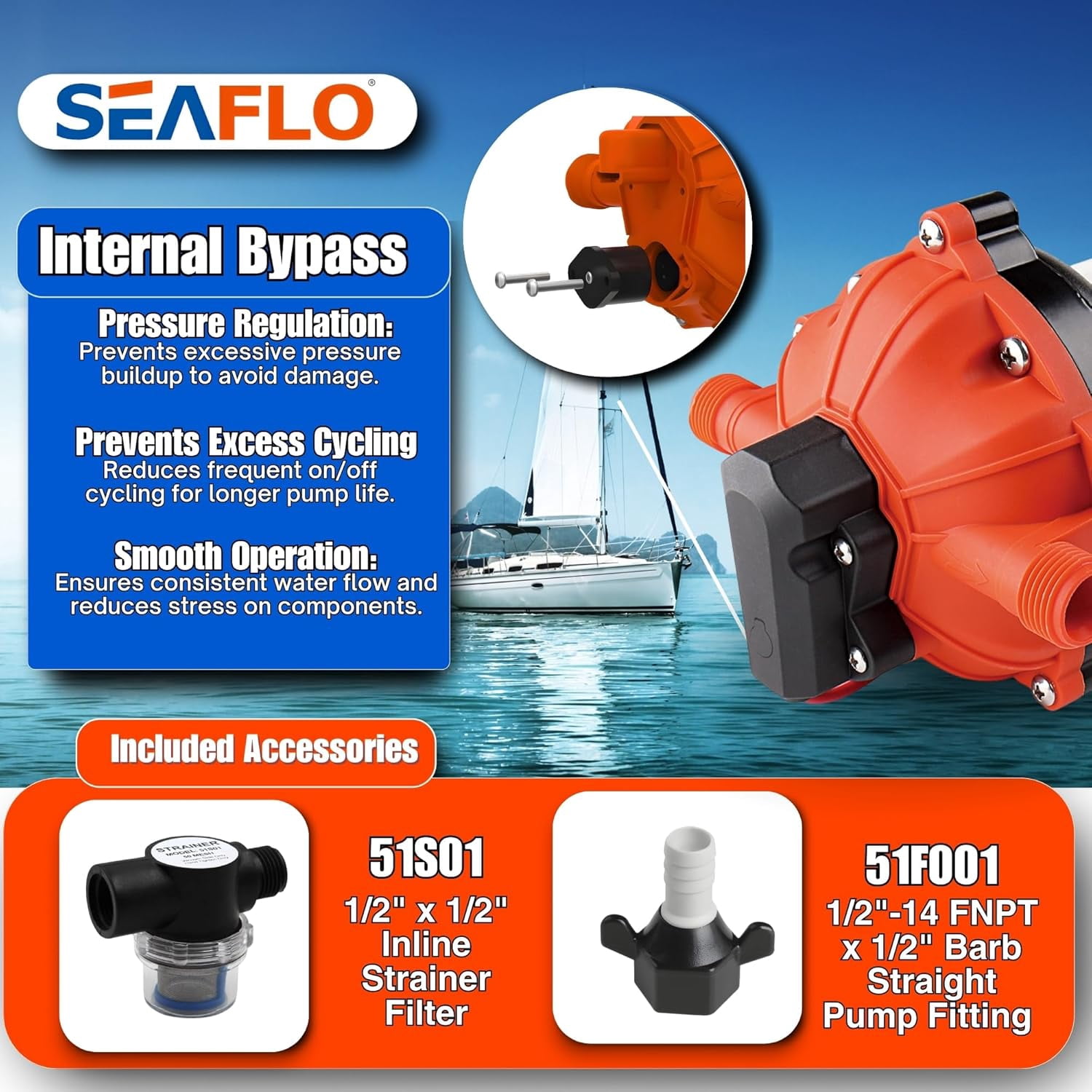 SEAFLO 55 Series 24V 5.5 GPM 60 PSI On Demand Diaphragm Water Pressure Pump