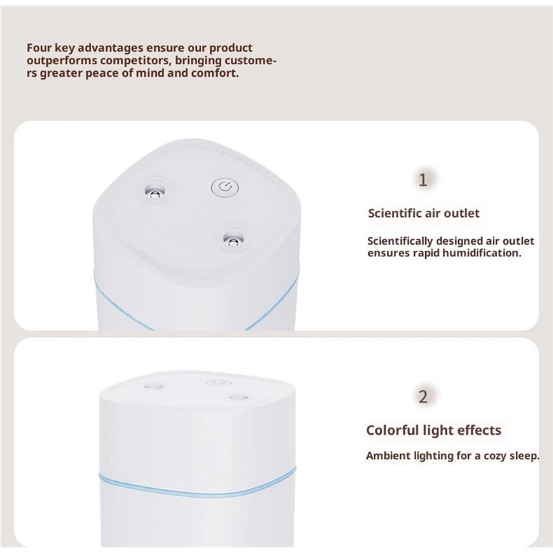 Portable Humidifier - Small Air Humidifiers for Bedroom, Plants, Office, Travel - Cool Mist Humidifiers, White