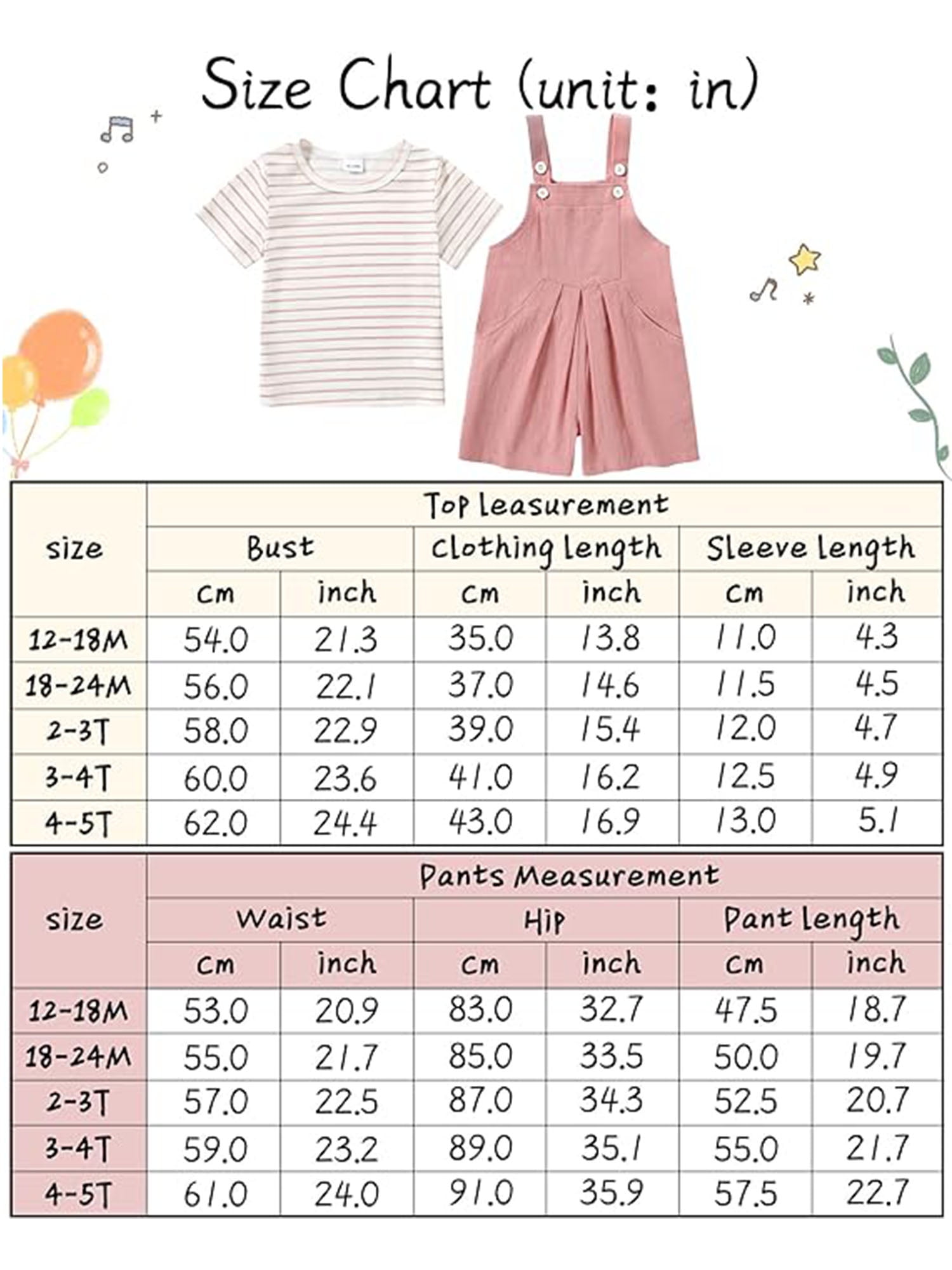 CARETOO Toddler Baby Girl Clothes Stripe Short Sleeve T-Shirt  Suspender Overalls Shorts Set 2Pcs Summer Outfits