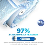 Membrane Solutions Reverse Osmosis Membrane 150G RO Membrane Water Filter Replacement for Under Sink and Reverse Osmosis System, 4 Pack