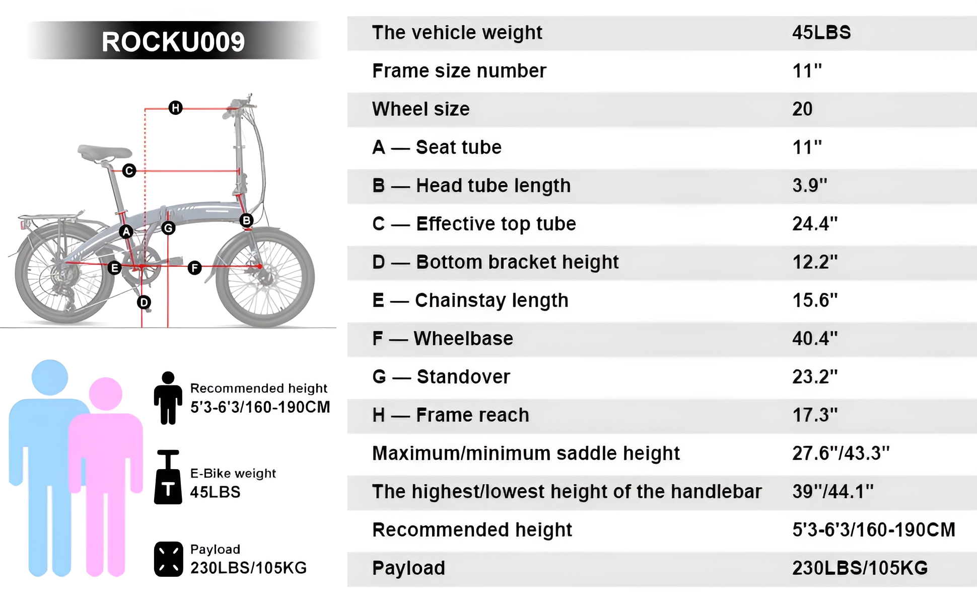 Hiland Rockshark Folding Electric Bike for Adult, Aluminum 20 inch Ebike 250W 36V Shimano 7 Speed Disc Brake, Black