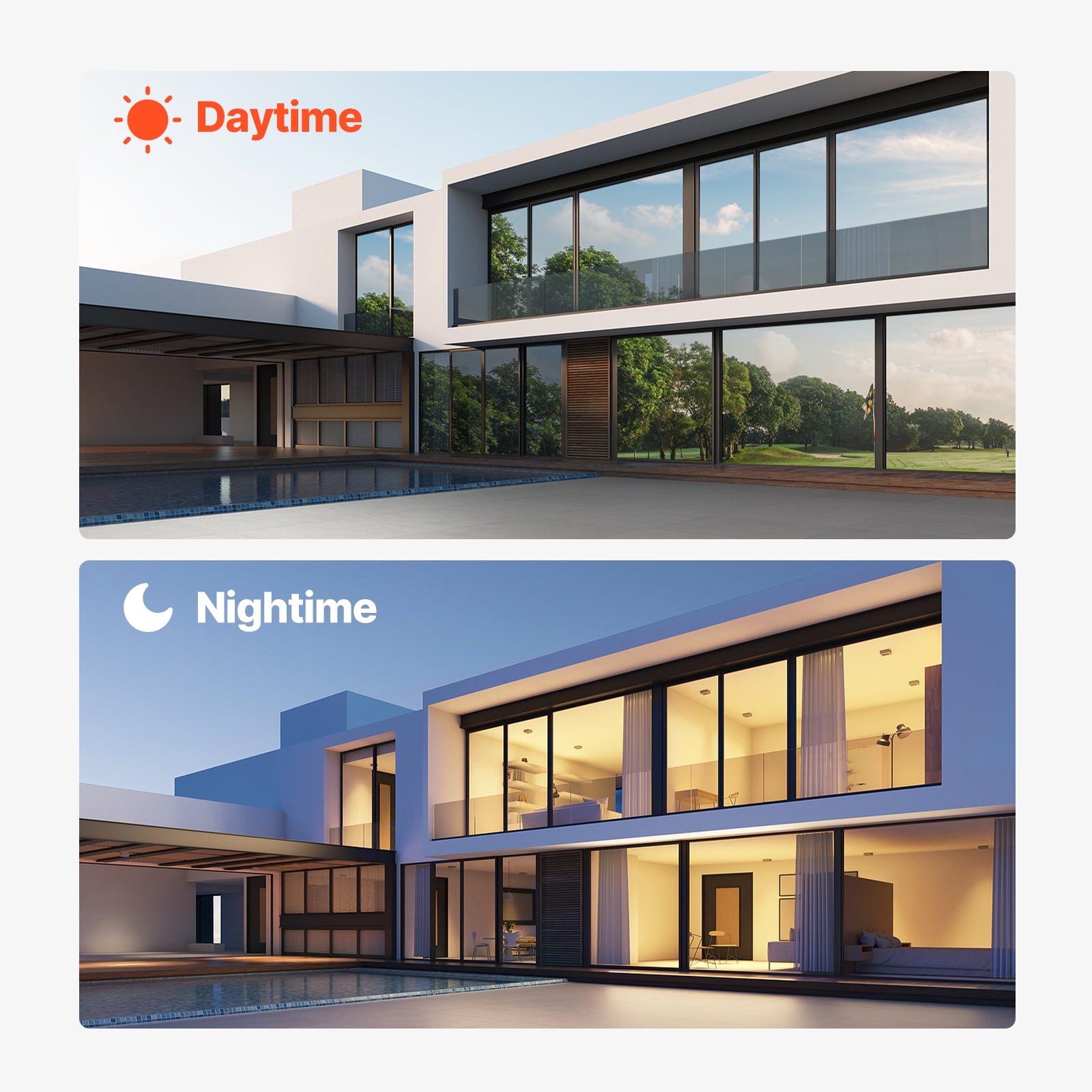 KFFKFF Privacy Window Film, Unidirectional Window Shade, Sunlight Mirror Reflection Heat Management Glass, Non-adhesive Sunlight Barrier, Transparent from Inside, Non-transparent from Outside