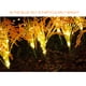 thumbnail image 4 of Ganfancp 2Pc Led Lámpara de Arroz Lámpara Decorativa de Jardín Al Aire Libre Ofertas de La Semana 2X Luz Solar, 4 of 7