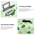 thumbnail image 5 of Easygdp Avocado Print Elastic and Washable Suitcase Protective Cover with Hidden Zipper Fits 18-32 inch Luggage -X-Large, 5 of 9