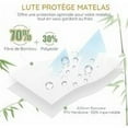 thumbnail image 3 of Waterproof Mattress Protector 200x200 Cm, Bamboo Fiber, Breathable Mattress Pad, Hypoallergenic, Anti-Mite, Anti-Bacterial, Silent, Ultra Soft, Fitted Sheet, Mattress Cover, 3 of 5