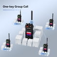 thumbnail image 3 of Radio bidireccional Retevis NR30S Professional de largo alcance IP67, 3 of 9