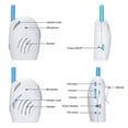 thumbnail image 5 of 2.4ghz Wireless Baby Monitor - Digital Audio Baby Monitor, 2-way Talk, Baby Cry Detector, Walkie Talkie, 5 of 5