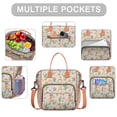 thumbnail image 2 of Fairy Princess Rainbow Pattern Womens Lunch Box for Work,Insulated Large Lunch Bag for Tween and Teen,Loncheras Para Mujer,Leakproof Adult Lunch Bag for Work,Beach,Travel,Picnic,Camping, 2 of 7
