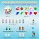 thumbnail image 3 of Kit de juguetes Magic Water Elf Kiditos con 12 geles, 10 moldes y 1 botella, 3 of 5