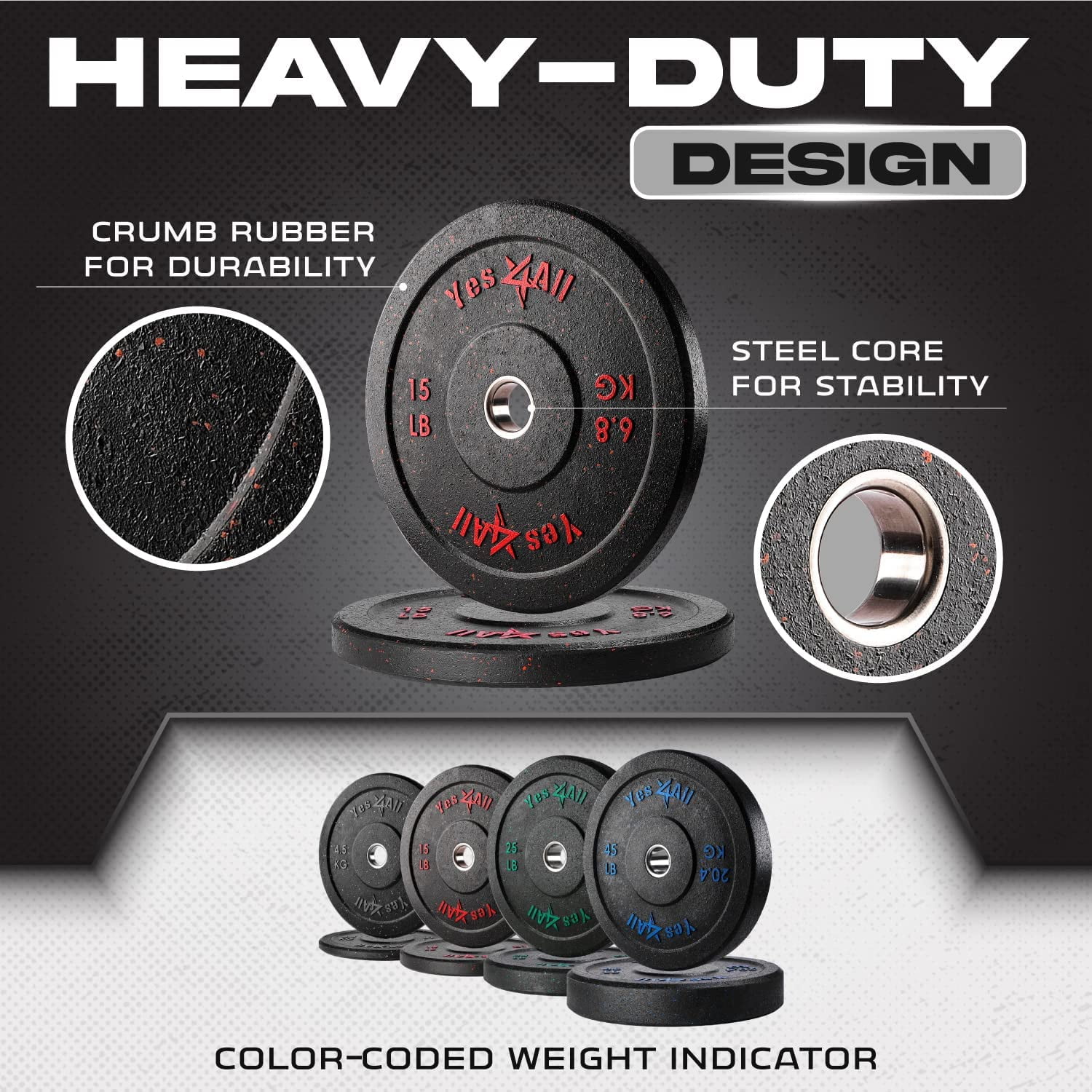 Ethos Bumper Plate Set Ethos 45lb Plate Free Shipping! Yes4All