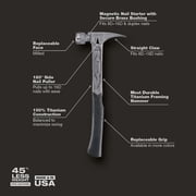 Stiletto TIB14RMC 14-oz TIBONE Titanium Hammer Milled Face with Curved Handle