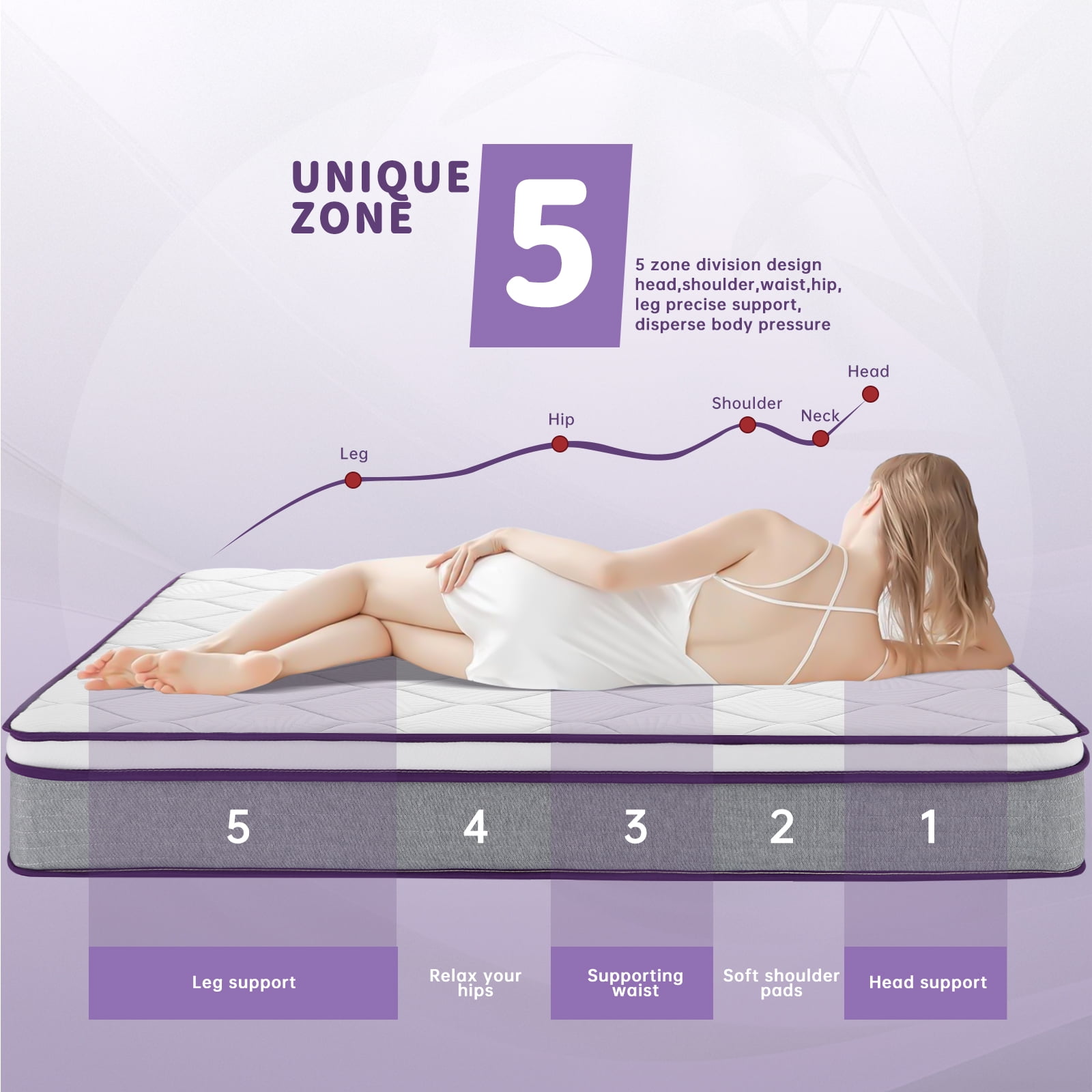 BMMB 12 Inch Queen Size Bedroom Mattress Combination Of Heavy Duty Pocket Coils Spring And Memory Foam Mattress Fully Supportive Great Balance