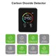 thumbnail image 3 of Monitor de del aire, Pantalla Liderado Profesional 3 en 1, analizador de del aire en el HOGAR, Probador de Humedad y Temperatura de CO2 para El Hogar, Escuela,, 3 of 7