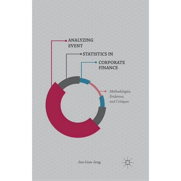 Analyzing Event Statistics in Corporate Finance: Methodologies, Evidences, and Critiques