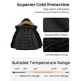 thumbnail image 4 of Wantdo Women's Plus Size Puffer Jacket Quilted Winter Coat Warm Hooded Winter Jacket Black 4X, 4 of 9
