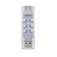 thumbnail image 3 of Proyector de Luz LED Portátil USB Sunnimix Mini 12 SMD, 3 of 8