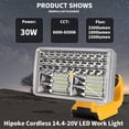 thumbnail image 2 of 18V Cordless LED Work Light Portable Outdoor Wide&Long-Range Jobsite Lamp with USB Charge Port,8In 3300lm Flashlight Compatible with Dewalt 14.4V-20V Lithium Battery, 2 of 7