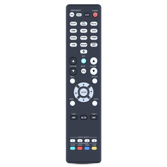 Replacement Remote Control for Denon RC-1244 Compatible with AVR-S760H/AVR-X1700H/AVR-X1700HDAB 7.2Ch 8K AV Receivers Home Theater Surround System