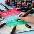 thumbnail image 3 of LNGOOR 80pcs/Set Waterproof Colorful Marker Pens, 3 of 6
