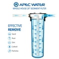 APEC Whole House 1Stage Water Filtration System Reusable and Washable