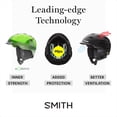 thumbnail image 4 of Casco para deportes de nieve Método SMITH con tecnología MIPS, 4 of 8