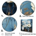 thumbnail image 3 of Designart "Blue And White Wildflower Fields III" Wildflowers Floater Framed Canvas Art Print, 3 of 5