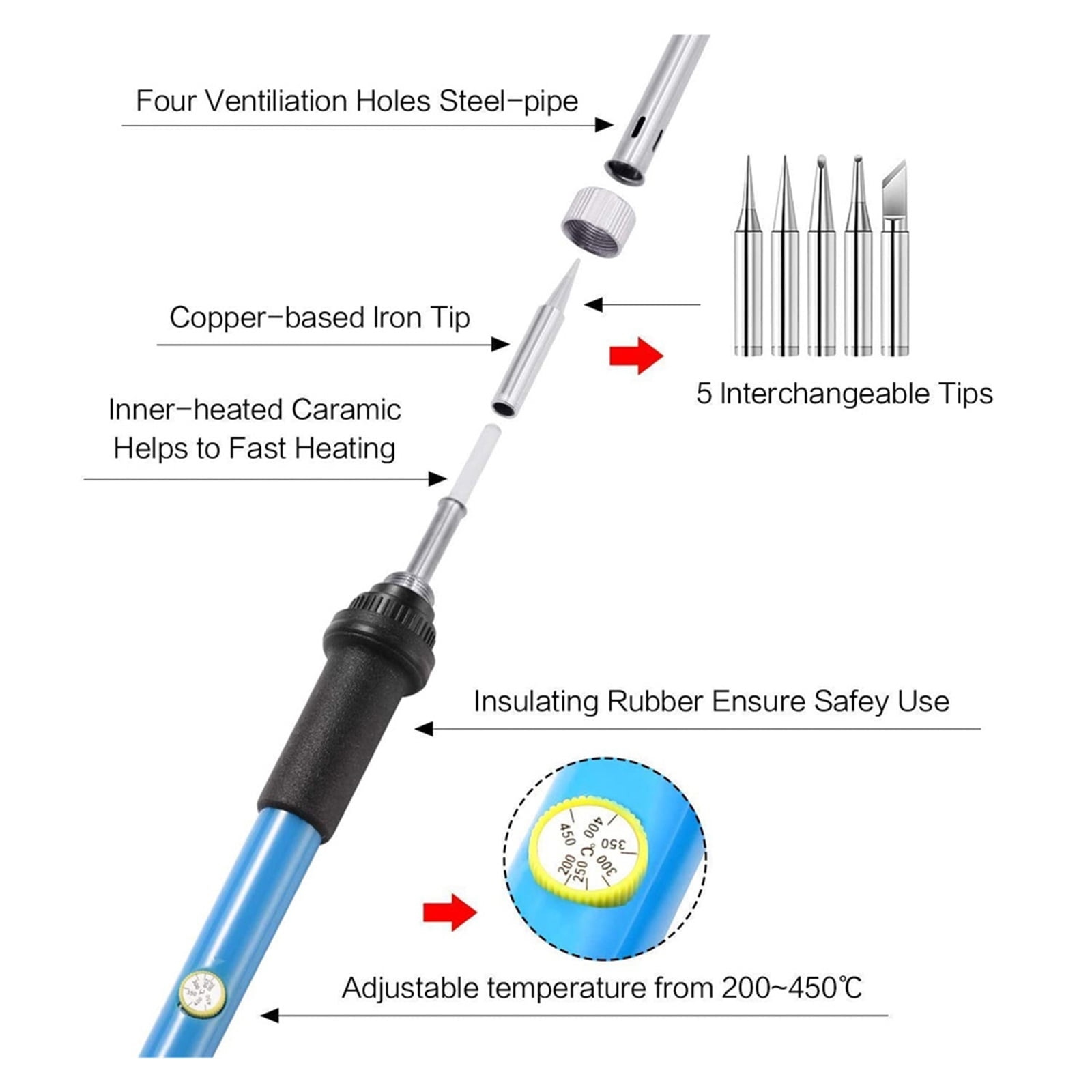 60W Electric Soldering Irons,Temperature Adjustable Electric Iron Mini Handle Heat Pencil Soldering Iron,Solder Tools