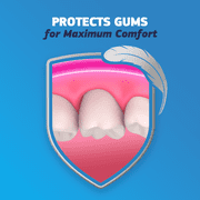 (2 pack) Fixodent Denture Adhesive Cream Original, All Day Hold for Fulls and Partials, 2.4 oz