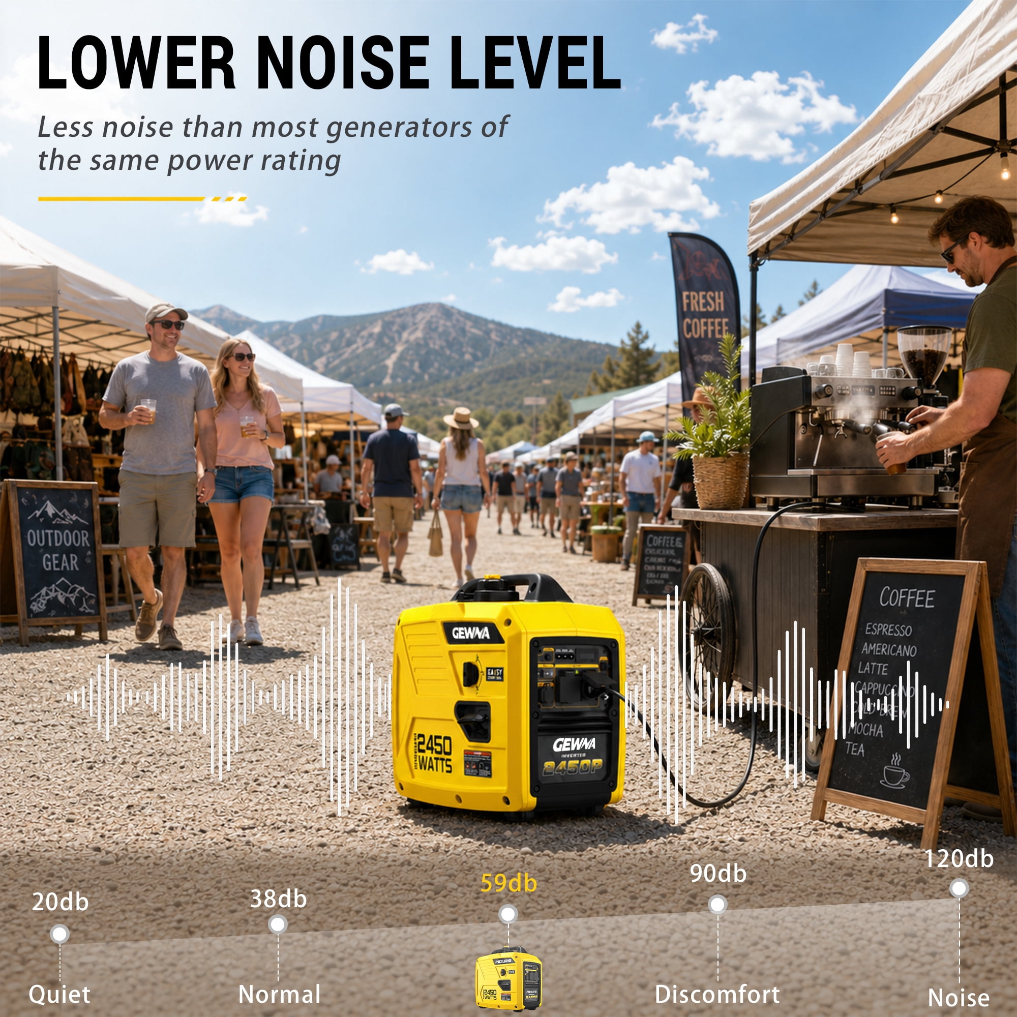 Gewna 2450W Portable Inverter Generator - Gas Powered,Ultra Quiet for RV, Camping, Home Backup,1.6 Gallon Large Fuel Tank Yellow