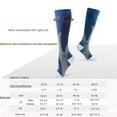 thumbnail image 4 of Compression Socks for Women & Men Circulation 15-25mmHg -Circulation Support Socks Knee high Wide Calves is Best Support for Athletic Travel, 4 of 7