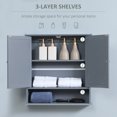thumbnail image 4 of kleankin Medicine Cabinet, Wall-Mounted Bathroom Mirror Cabinet, Grey, 4 of 10