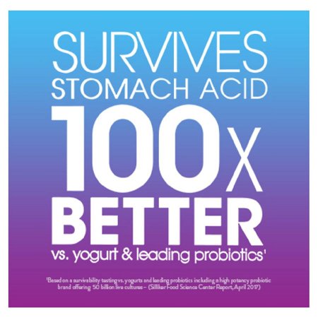 Digestive Advantage Prebiotic Fiber Plus Probiotic Supplement Gummies Fruit