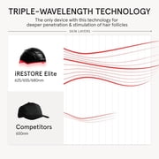 iRestore Elite - Laser Red Light Therapy for Hair Growth System - FDA Cleared