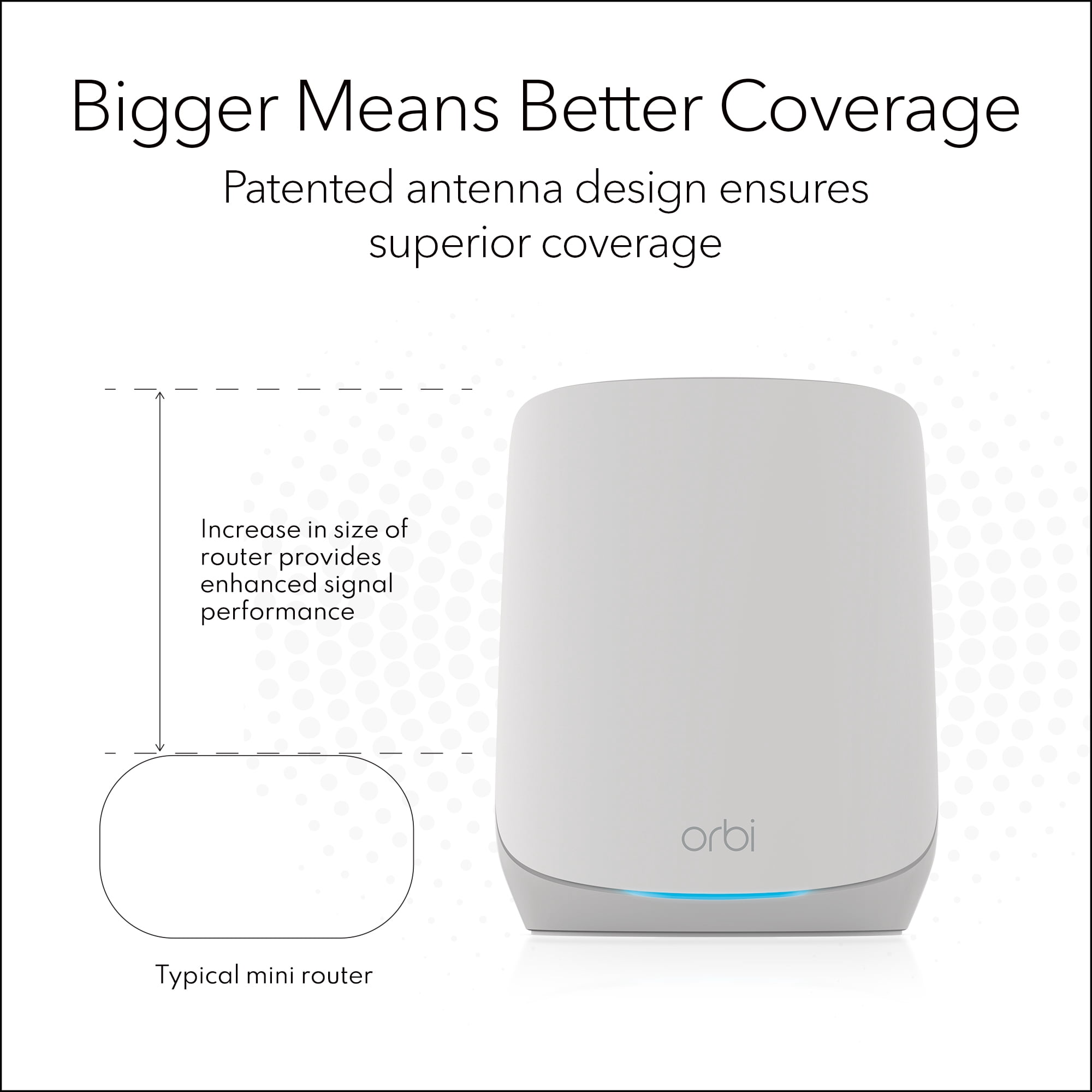 NETGEAR Orbi Whole Home Tri-Band WiFi 6 Mesh Network System (RBK753P) – Router with 2 Satellite Extenders – Security Features - Coverage up to 7,500 sq. ft., 75 Devices - AX5200 (Up to 5.2Gbps)