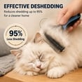 thumbnail image 4 of Vivanchor Pet Pro, Shedding Brush For Dog and Cat, for Detangling, Deshedding, Brushing & Removing Shed Fur, Knots, Mats, 4 of 7