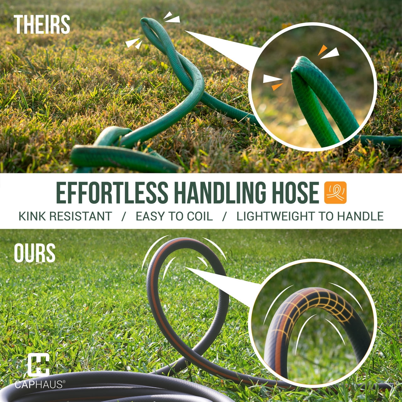 CAPHAUS 75ft Garden Hose 5/8 Inch Water Hose with 3/4 Inch NH Solid Brass Fittings, Leak-Proof Construction, Outdoor Durable PVC Flexible Lightweight Hose Working Pressure 350 PSI for All-Weather