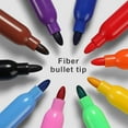 thumbnail image 6 of Volcanics Dry Erase Markers Bulk Pack of 60 Low Odor Fine Whiteboard Markers Pens , 10 Assorted Colors for Whiteboard Dry Erase Calendar, 6 of 6