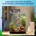 thumbnail image 3 of Aquarium Hanging Filter, Aquarium Power Filter Plastic  for Home, 3 of 7