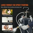 thumbnail image 3 of KFFKFF Spray Paint Pressure Pot Tank 10L/2.5gal 1.5mm+4.0mm Nozzles Dual SprayGun, 3 of 10
