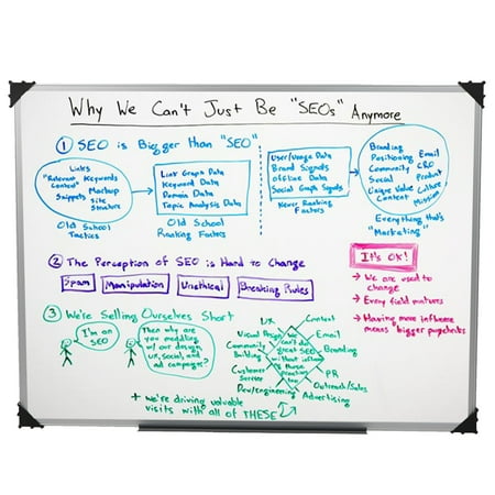Mind Reader 36" X 48" Wall Mount Whiteboard, White