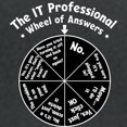 thumbnail image 3 of CafePress - IT Wheel Of Answers Maternity Dark T Shirt - Maternity Dark T-Shirt, 3 of 4