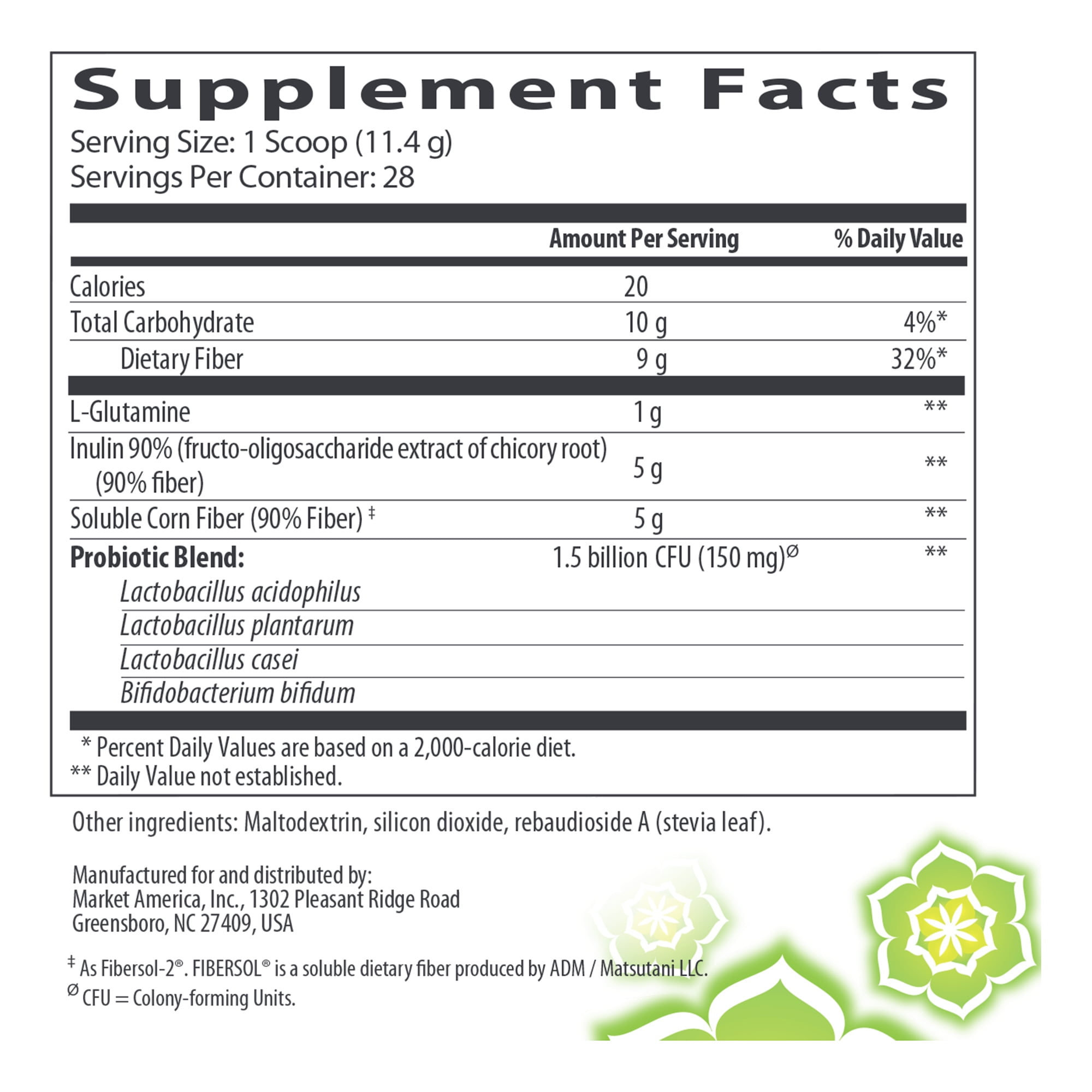 NutriClean Advanced Fiber Powder for Colon Cleanse, Detox, Gut Health & Weight Loss - 28 Servings - Supports Digestive Health, Relieves Constipation, and Promotes Healthy Bowel Regularity