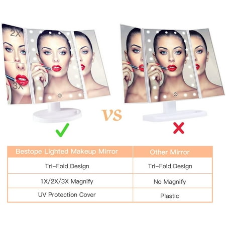 Bestope Makeup Vanity Mirror With 3x 2x Magnification Trifold 21 Led Lights Touch Screen 180 Adjustable Canada Bestope Makeup Vanity Mirror With 3x 2x, Bestope Makeup Mirror With Lights