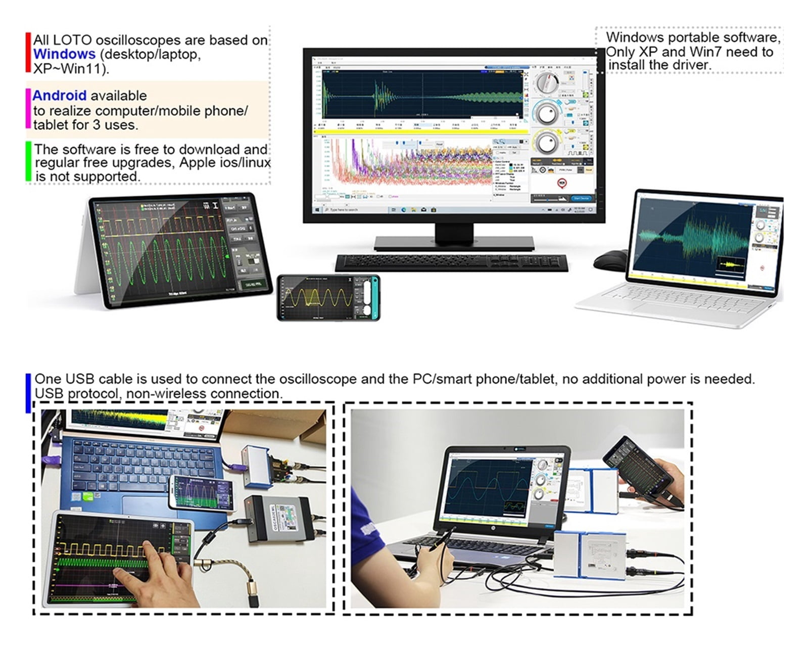 LOTO USB/PC Oscilloscope OSCA02 Series, 100MS/s, BW 35MHz, 2-Channel/Scope+Signal Generator+Logic Analyzer/8~13 Bit Resolution