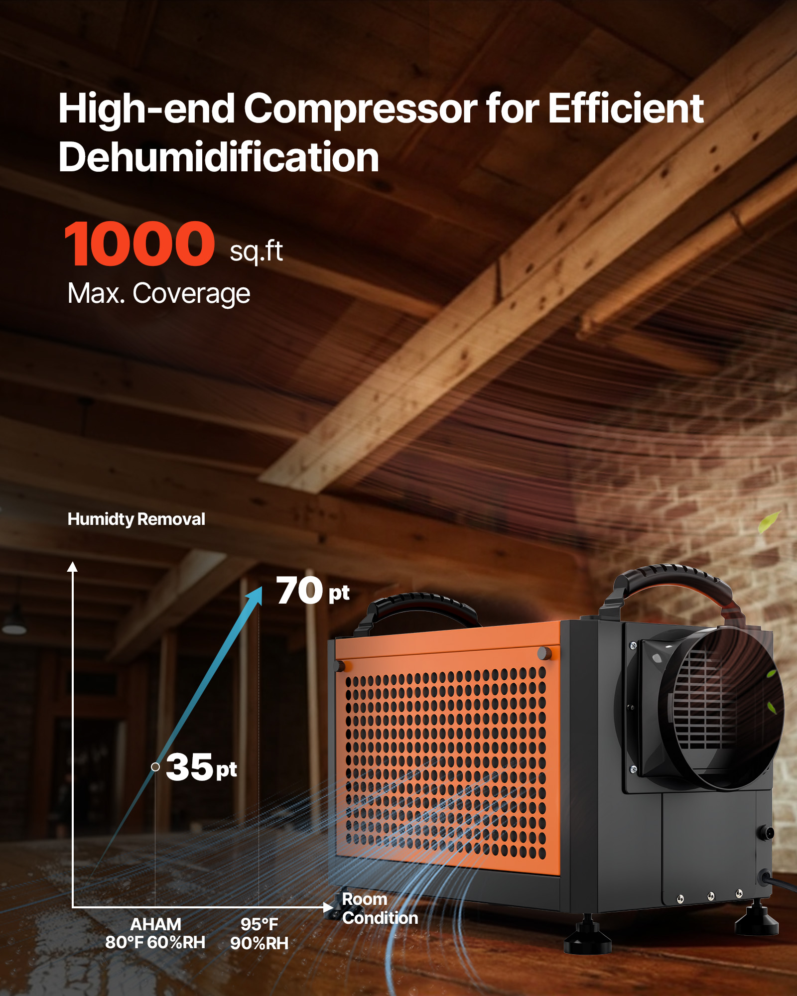 VEVOR 70 Pints Commercial Dehumidifier with Pump, Portable Crawl Space Dehumidifiers for Basement Storage Room Industrial, Auto Defrost/Drainage, Heavy-duty Galvanized Steel, with 2 Drain Hoses