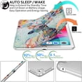 thumbnail image 4 of Étui pour iPad Pro 9,7 Pouces 2016 A1673 MLMP2LL/A MM172LL/A MLMN2LL/A MLMQ2LL/A A1674 A1675 MLMW2LL/A MLMX2LL/A MM192LL/A MLMV2LL/A MLMY2LL/A MLN12LL/A MM1A2LL/A MLPX2LL/A MLPW2LL/A MLPY2LL/A - Motif Cerf, 4 of 8