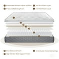 thumbnail image 5 of DalisTairy 14 inch Full Mattress,Hybrid Mattresses Medium Firm in a Box, 5 of 5