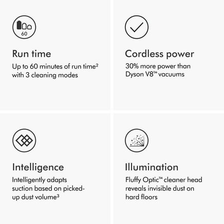 Dyson - V12 Detect Slim Cordless Vacuum with 8 accessories - Yellow/Iron
